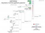 02. ЛЕСТВИЦА УЧЕБНЫЙ КУРС - 1 СТУПЕНЬ.jpg